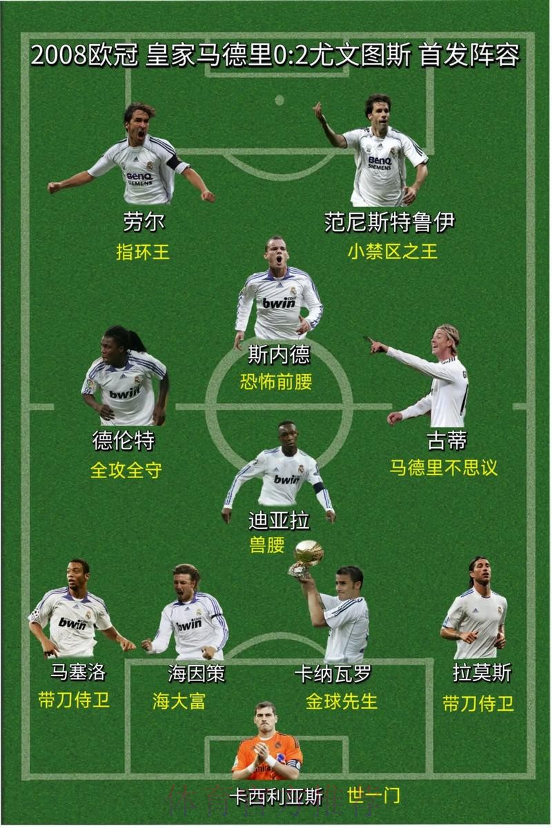 马卡：皇马预计在几个小时内更新球员号码